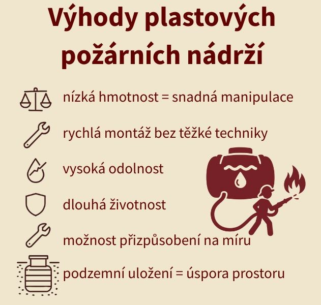 Výhody požárních nádrží.